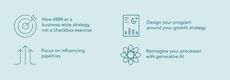 Four ways to get more from ABM