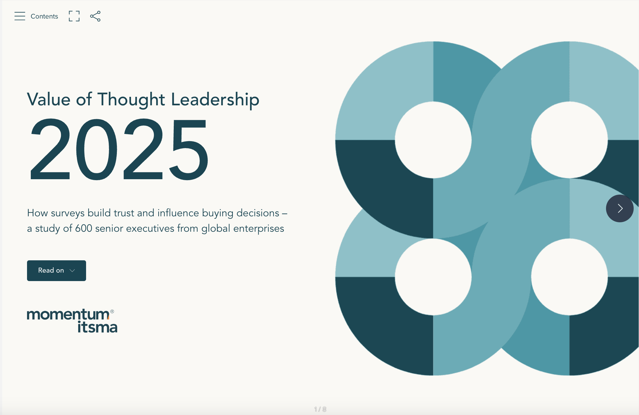 Value of Thought Leadership 2025